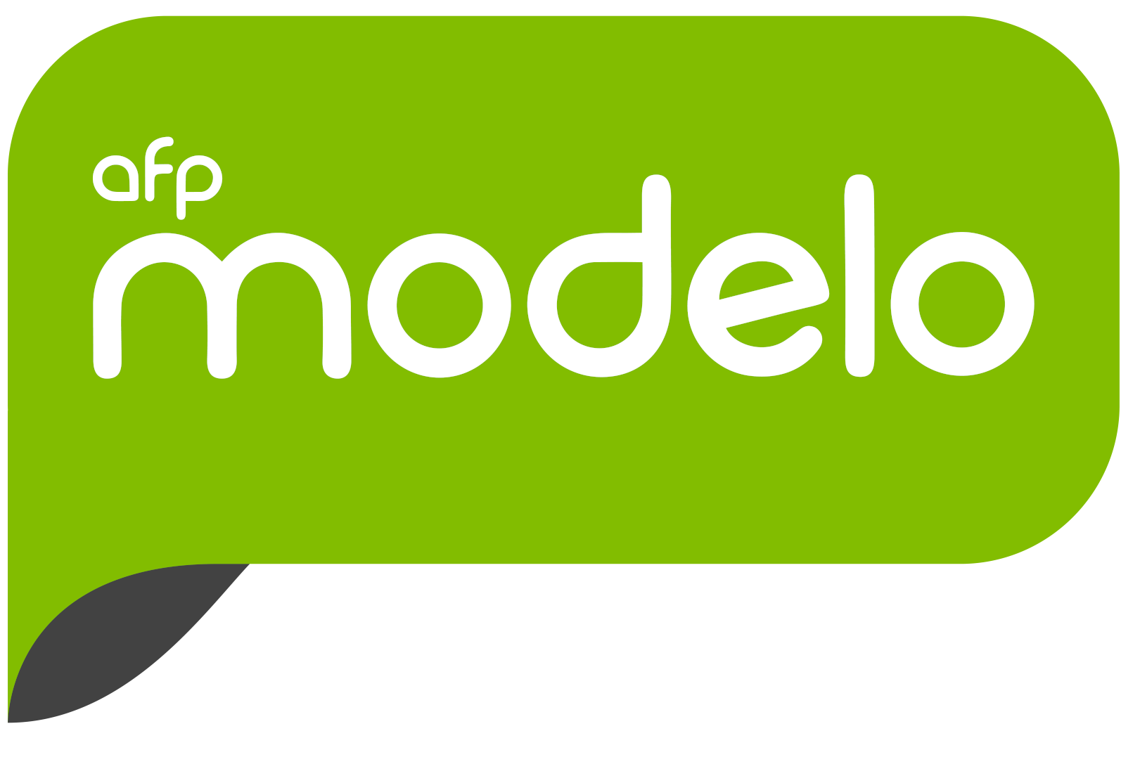 Blog AFP Modelo